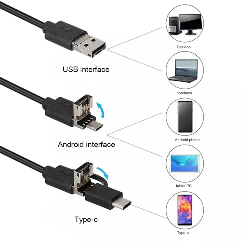 ABRW-2X 3 em 1 TYPE-C HD Endoscópio À Prova D 'Água USB 3.9MM 1M Kit de Atualização de Câmera Peças de Impressora 3D Para BIQU BX