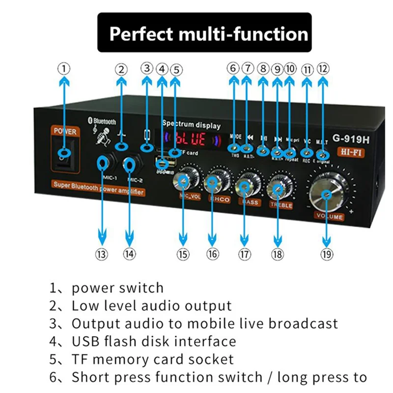 1000 Вт G919H домашний усилитель мощности HIFI Bluetooth 5,0 аудио аудио усилитель сабвуфера динамики USB усилитель-штекер США