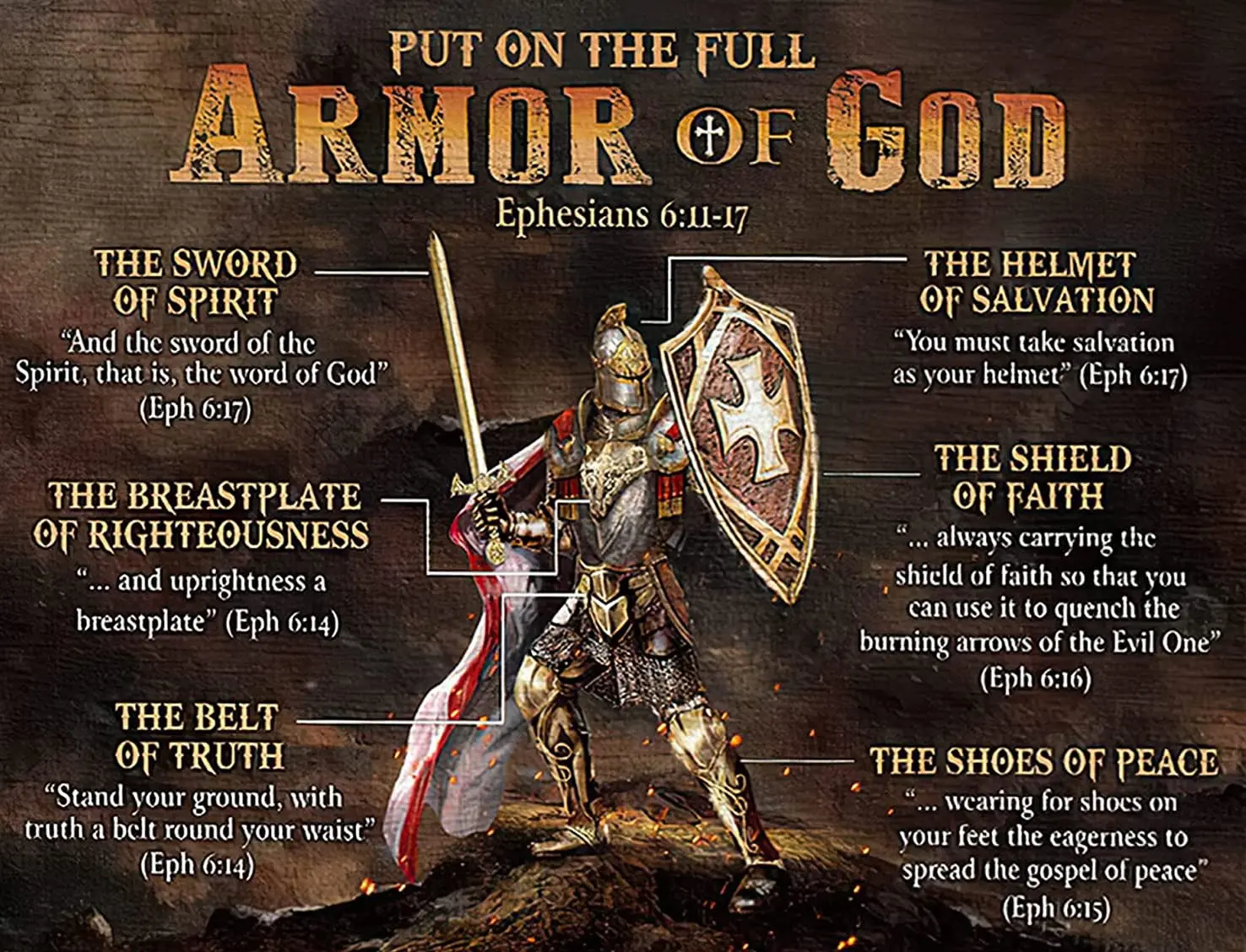 Retro Metal Tin Sign,Warrior of God Put On The Full Armor of God Home Bar Shop Decorations Coffee Vintage Sign Gift 8X12 Inch