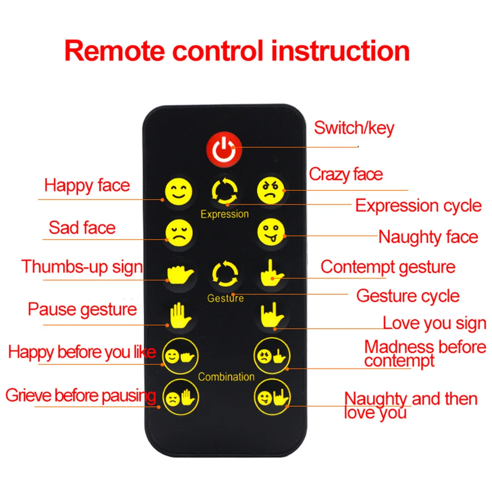 Car Finger Expression Light Remote Control Led Lighting Gesture Light Road Rage Middle Finger Gesture Palm Light Accessories