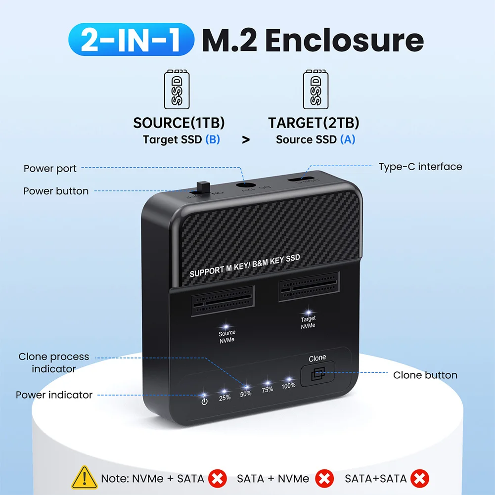 M.2 Easy Drive Cable NVMe Dual-Bay SSD Enclosure M.2 to USB 3.2 Type-C 20Gbps High-Speed ​​SSD Adapter For NVMe SSD Enclosures