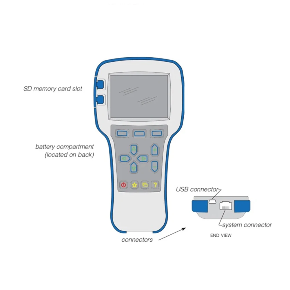 For Curtis 1313 Series Handheld Programmer for Motor Controller Configuration Diagnostics and Firmware Updates