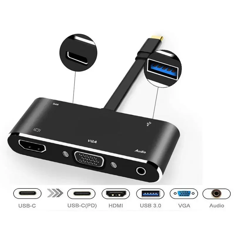Usb C Hub Audio To …