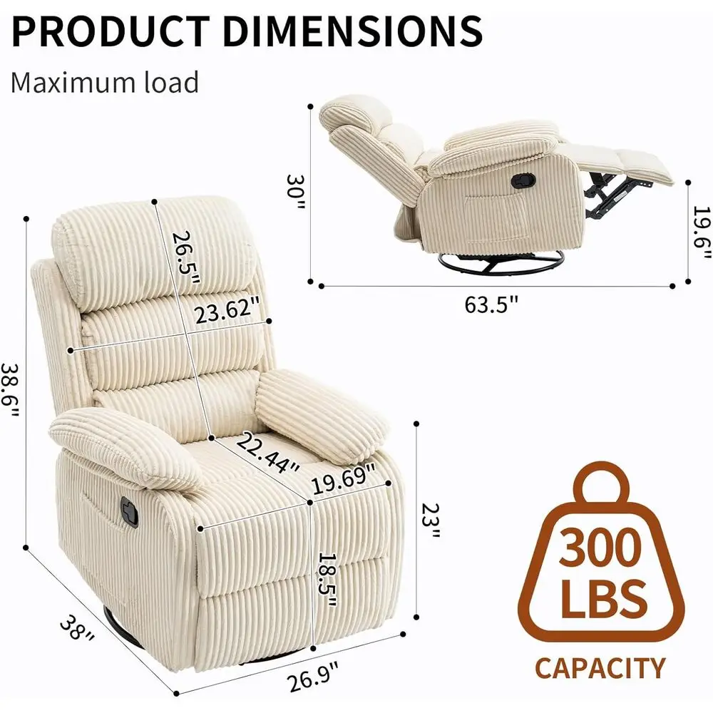 description