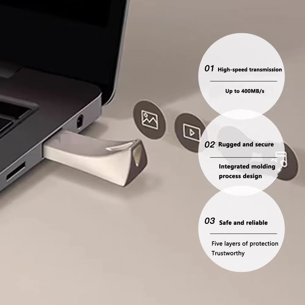 Computer USB-Stick 128G/256G/512G USB3.1 brandneue echte BAR Auto Speicher USB-Stick