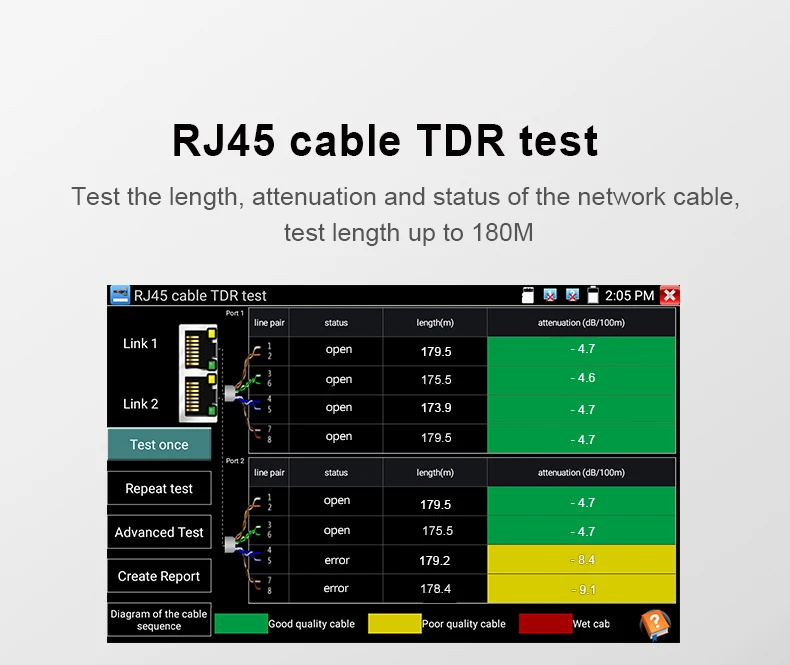شاشة 5.4 بوصة IPS تعمل باللمس بدقة 1920*1152 OTDR & 8K جهاز اختبار CCTV اختبار الألياف المدمج اختبار الكاميرا واختبار الكابلات