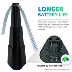 InsectT Repelling Bug Fan Fly Deterrent Stretchable Smaller Indoor Outdoor Table Use Holographic Blade Battery Powered Fly Fan