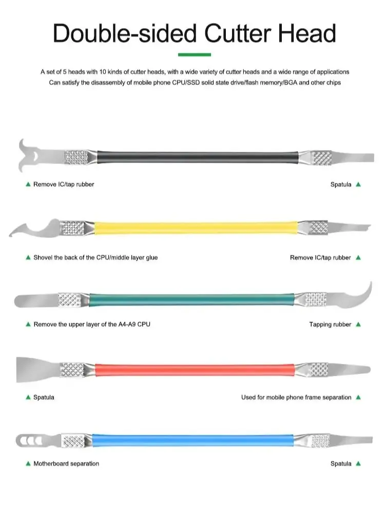 Relife CPU Glue Removal Crowbar Set Double-Sided Cutter for Mobile Phone Frame Motherboard Separation Disassembly Prying Rl-049B