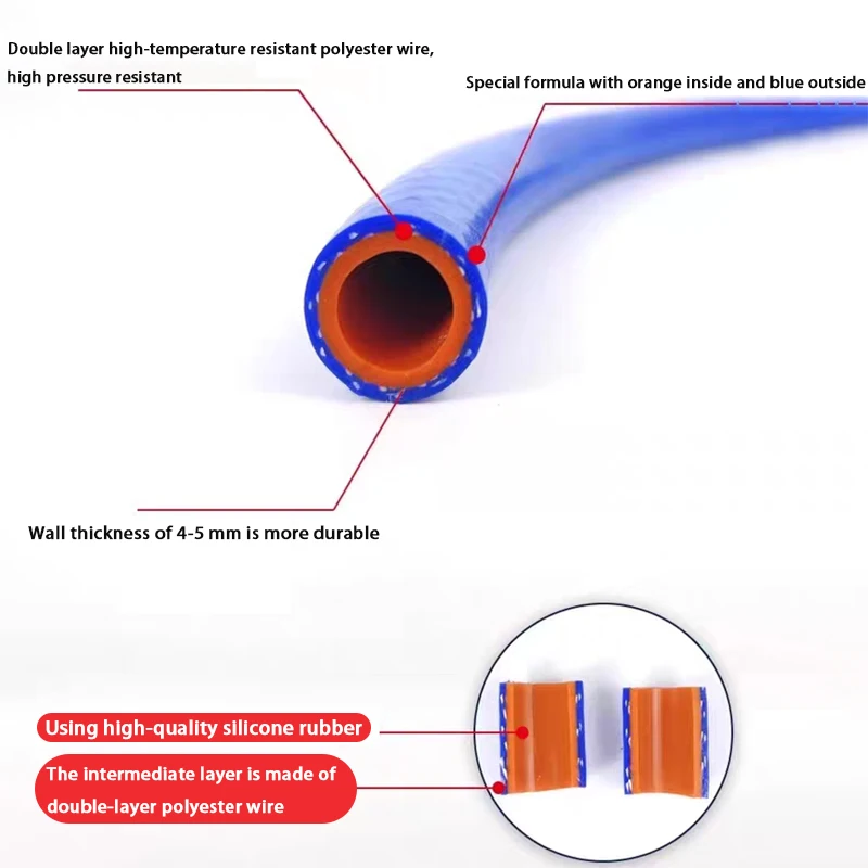 1M-20M ID 6mm-38mm Siliconen Slang Hittebestendige Hoge Druk Buis Auto Vacuüm warme Lucht Waterleiding Dubbellaags Rubberen Slang