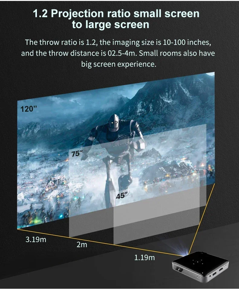Aome P60 2024 مسرح منزلي محمول صغير جيب العارض شاشة النسخ المتطابق DLP الوسائط المتعددة OS العارض #5