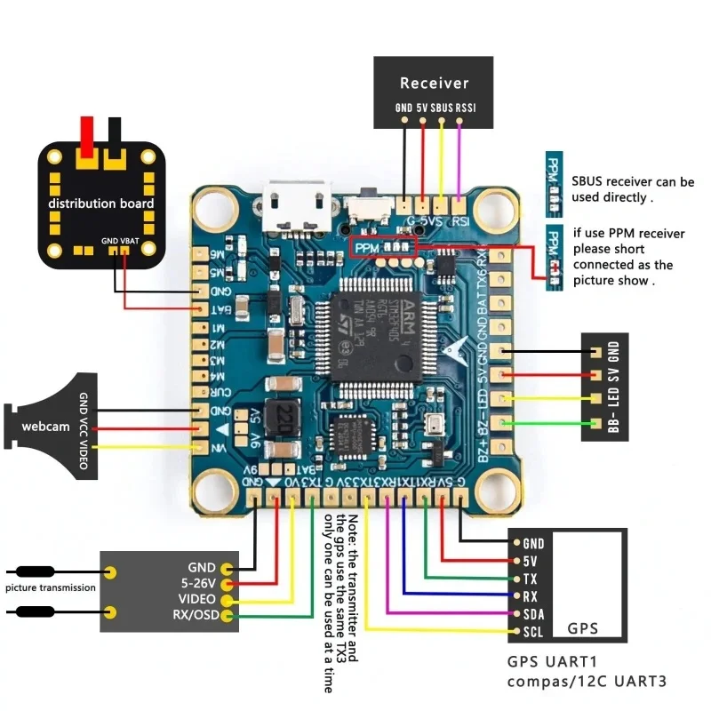 F4 V3S Plus Flight Controller(F405) OSD 2-6S Two Way 3A BEC Built-in Barometer Design For Betaflight RC FPV Drone Quadcopter