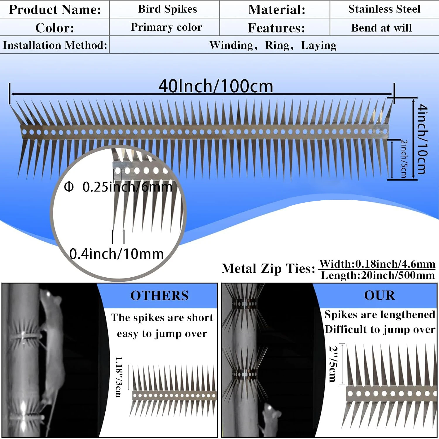 100cm Bird Spikes for Outdoor Pigeons and Other Small Birds Effectively Avoided Raccoons and Squirrels Climbing Metal Fence