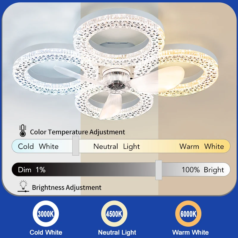 Modern Hollow Ring Ceiling Fan Light Quiet 3 Speeds Remote Control CCT Dimmable Low Profile LED Fan Lamp For Bedroom Dining Room