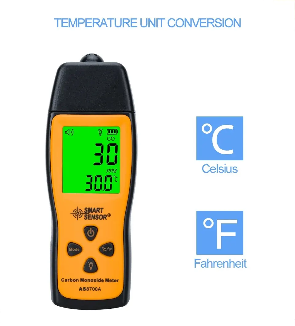 Thumbnail 3 - #12 Latest Sound Meters Offers