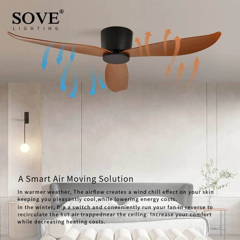 MoLow Floor Simple Design White Modern Led Ceiling Fan Without Lights DC Motor 6 Speeds Ceiling Fan Without Light Home Fan 220V