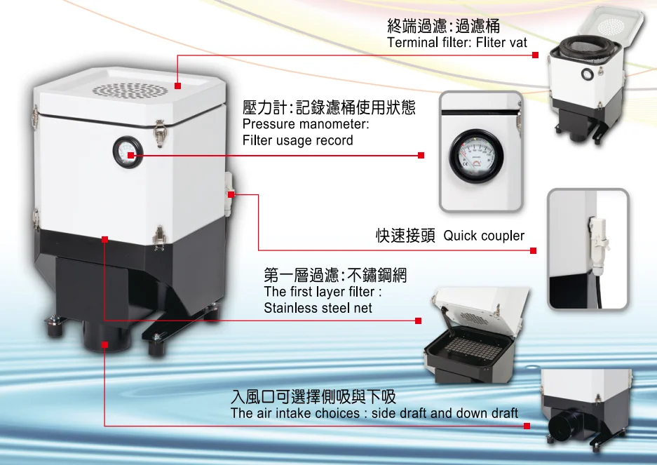 منقي هواء رذاذ تشغيل المعادن 1.5 H.P #5