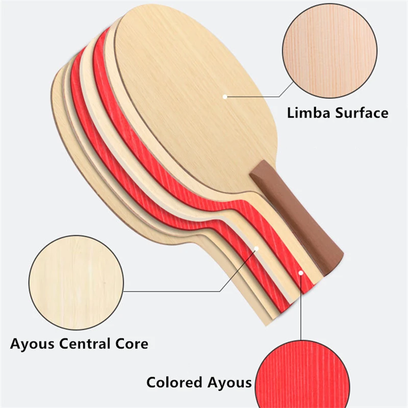 KOKUTAKU 7 Plywood Table Tennis Blade CLCR Limba Surface Ayous Wood Paddle Professional Ping Pong Racket DIY Accessories