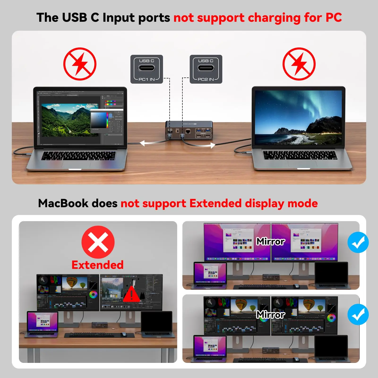 USB C Thunderbolt 3 KVM Switch para laptop com monitor HDMI duplo 4K USB C HUB com 10 Gbps USB 3.2 portas 1000 Mbps Ethernet