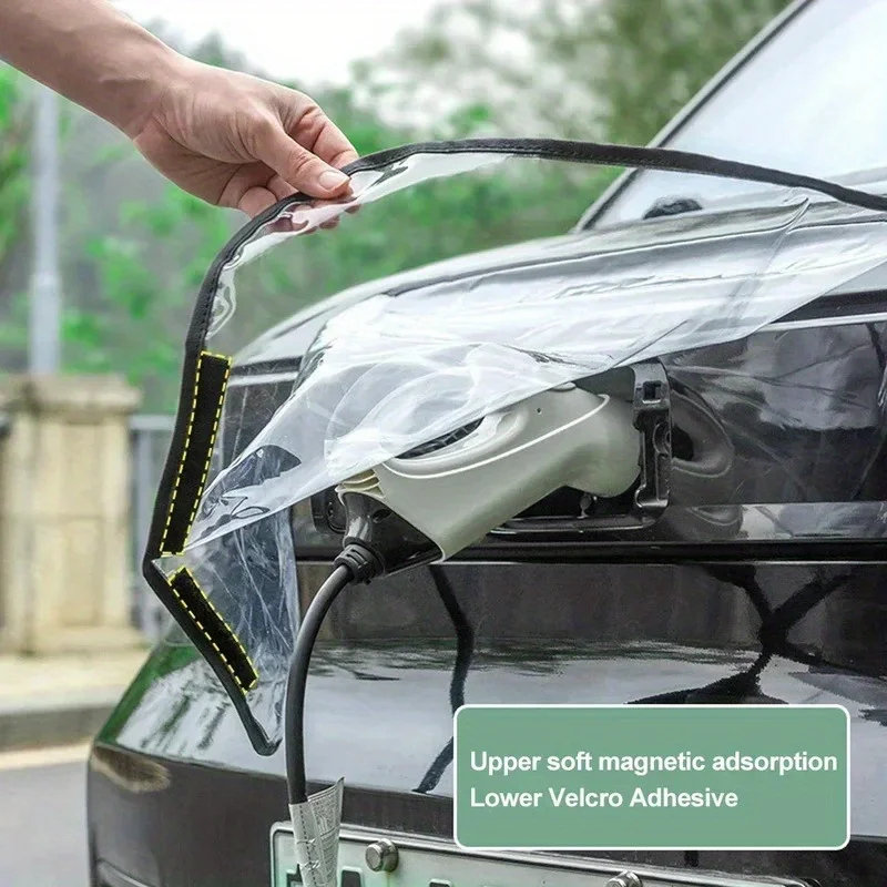 2026 NEW  Electric Vehicle Charging Port Protective Cover for Tesla Model 3/Y – Outdoor Rainproof & Dustproof Accessory