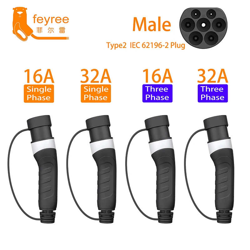 feyree EV Charger Type2 Male Plug for Power Supply Side 16A 32A 1 Phase IEC62196-2 Adapter 11KW 22KW Three Phase Electric Car