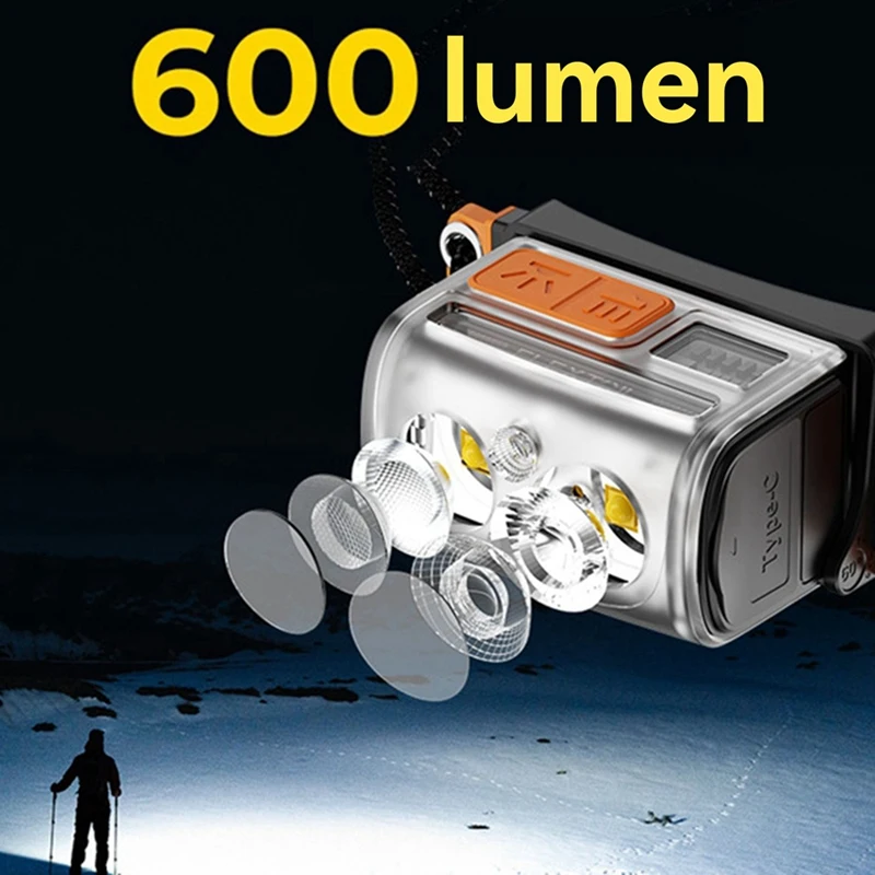 

FLEXTAILGEAR TINY HELIO 600Z LED Headlamp with 6 ModesJAS
