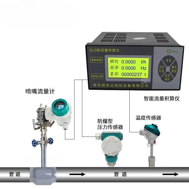 Nozzle flowmeter High temperature and high pressure resistant gas vapor flowmeter Balanced orifice flowmeter Differential