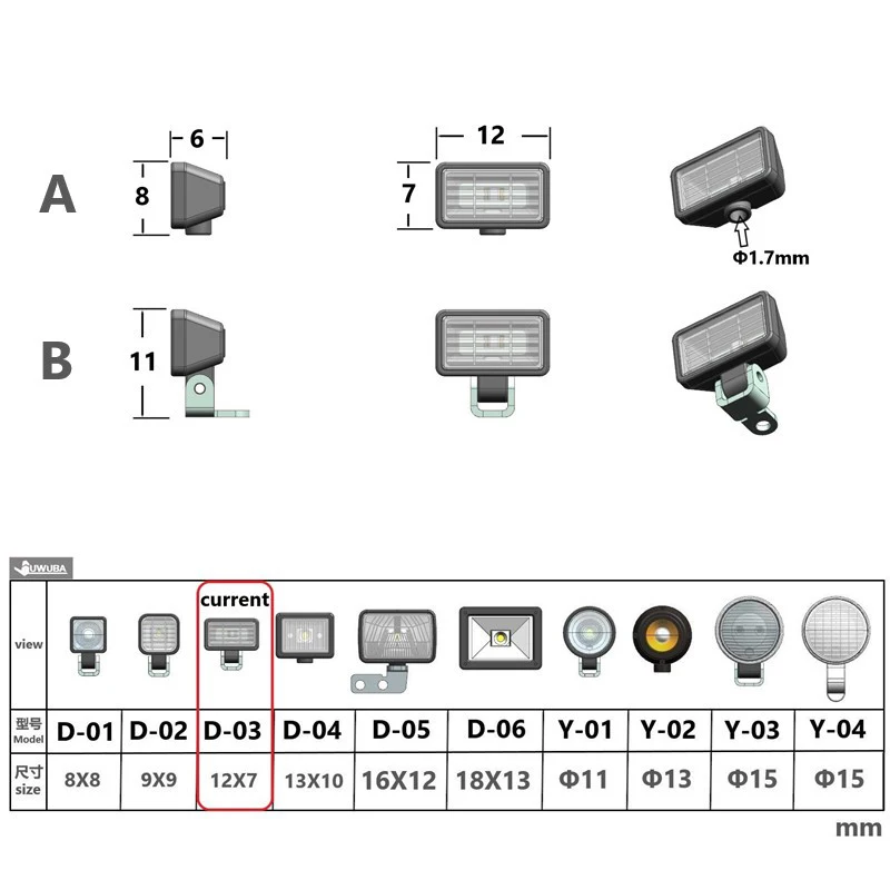 Projecteur carré LED avant et arrière, lampe de mise à niveau, lampe pour camion RC Tamiya 1/14, SCANIA 770S 56368, VOLVO, BENZ, MAN, LESU, voiture, 1 paire