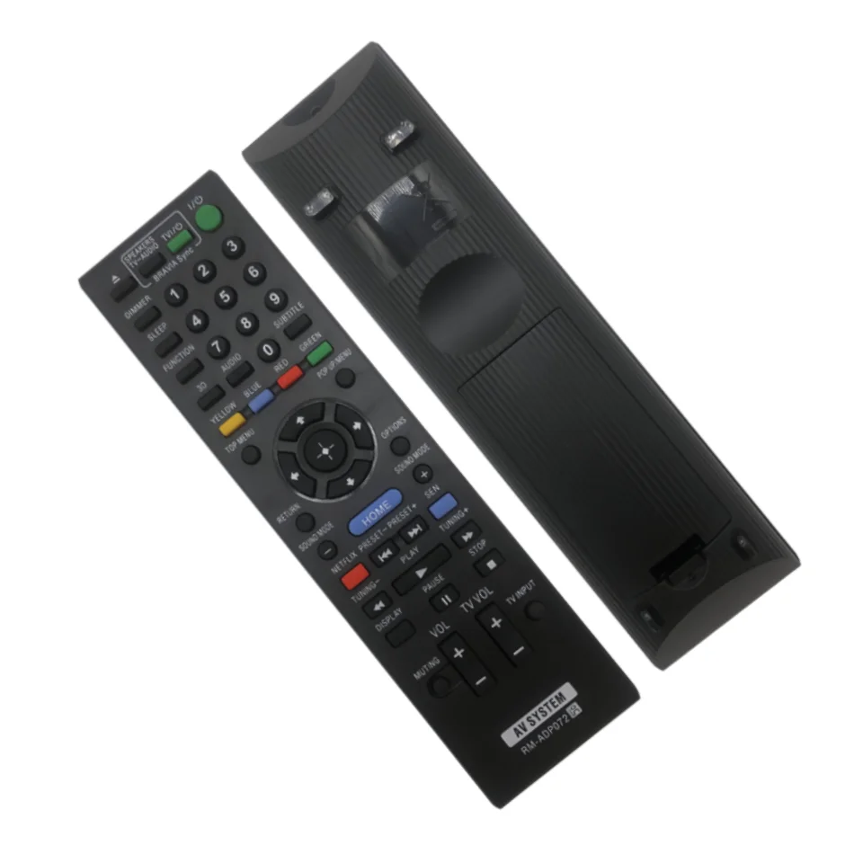 RM-ADP072 Remote Co…