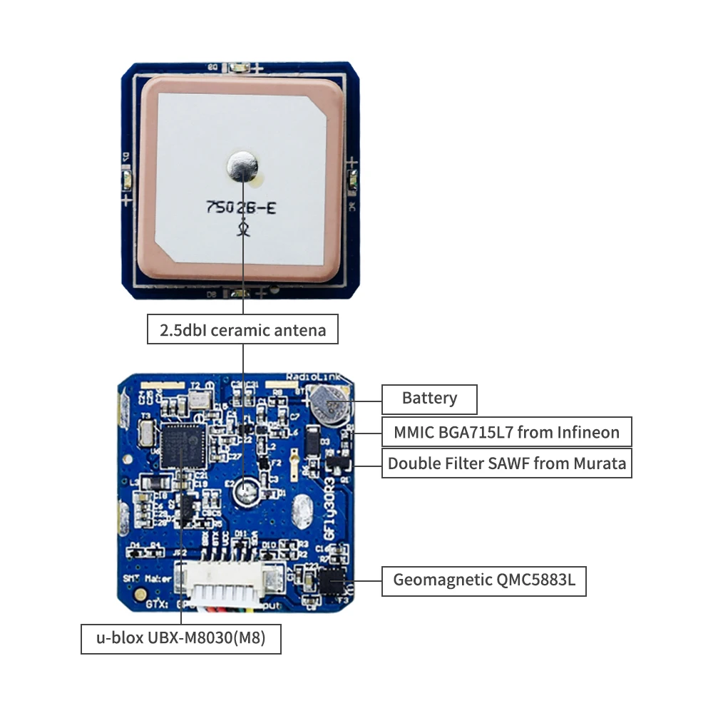 Radiolink M8N GPS SE100 Module High Positional Accuracy Work with GLONASS/BeiDou for APM Pixhawk Flight Controller RC Drone