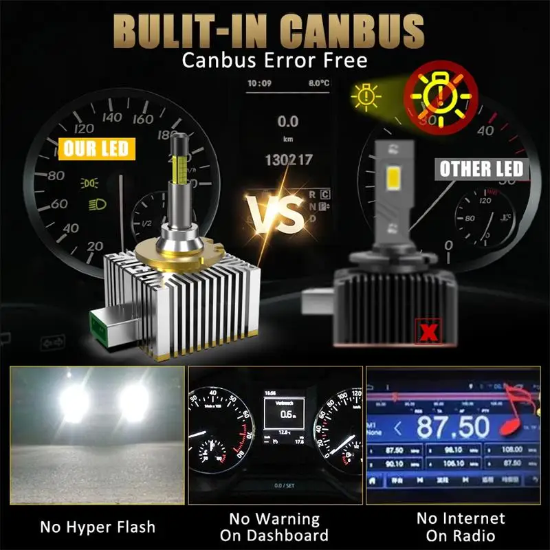 360 درجة D3S D1S Led المصباح 2000 واط 3000000LM HID D2S D4S D1R D3R D2R D4R التوصيل والتشغيل ضوء السيارة Canbus ثلاثية الأبعاد الإضاءة CSP للعدسة
