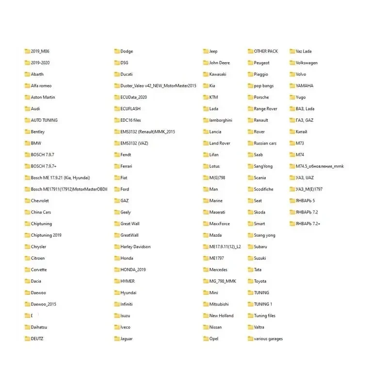 Newest Ecu Softwares 800GB 2023 Chip Tuning Files Over 200.000 Moded Stage Tutorial Videos Damos
