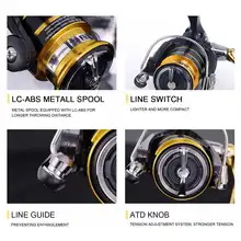 CROSSFIRE LT Spinning Reel 1000-6000 #3