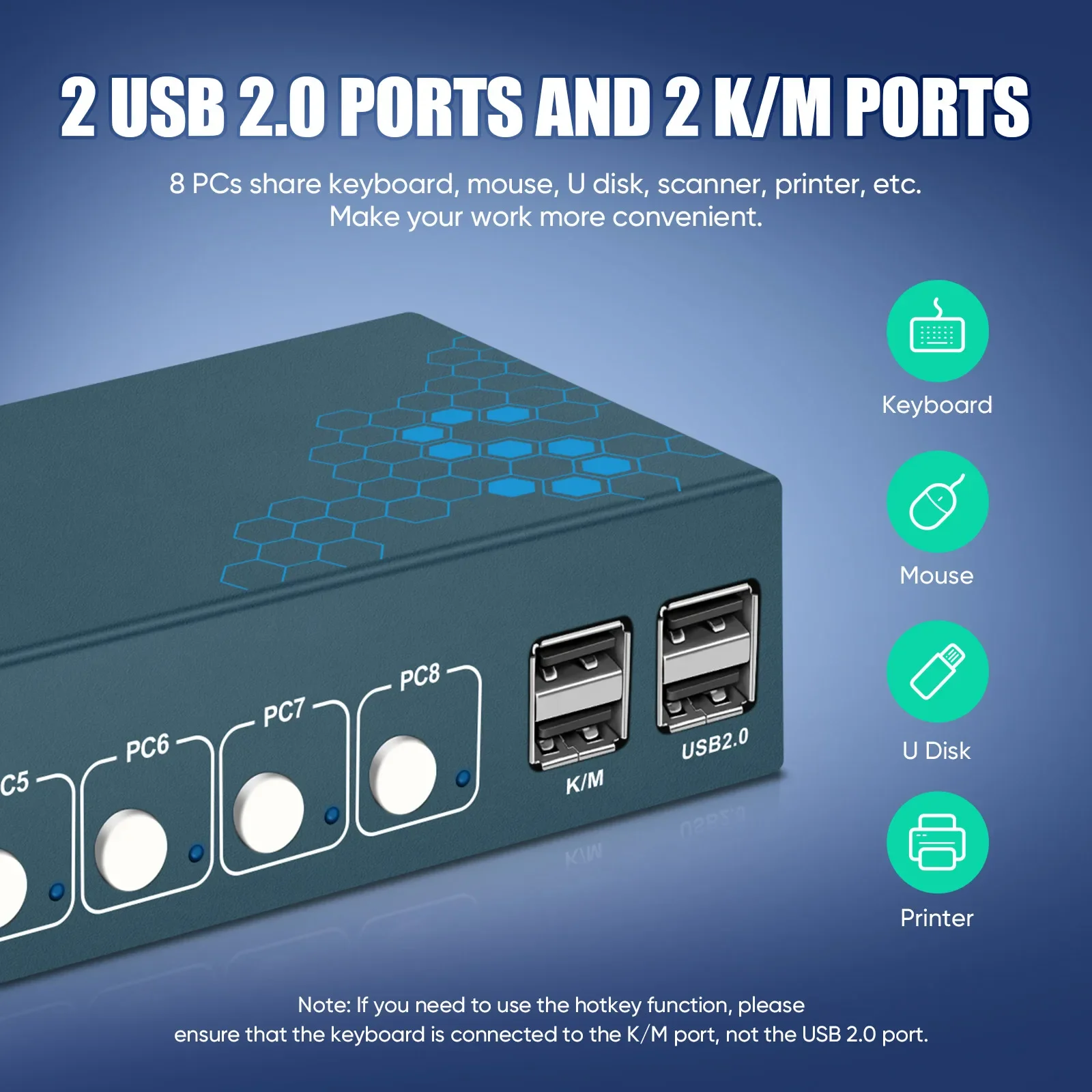 KVM Switch 8 Port  HDMI KVM Switch Supports Hotkeys Swapping 4K 3D 8 in 1 Out 16 PCs Sharing with One Set of Keyboard  Mous