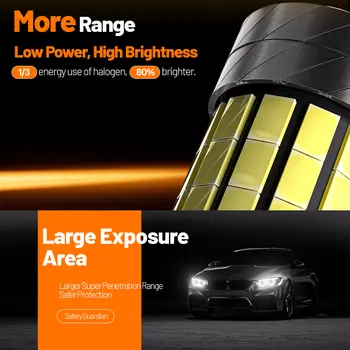 8 最佳銷售 遊騎兵 2011 - №5