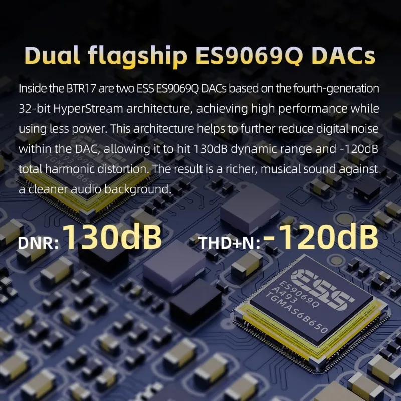 BTR17 بلوتوث 5.4 USB DAC AMP مع LDAC، aptX بدون فقدان. Dual ES9069Q، 10-Band PEQ، THX AAA 78+amps 3.5mm غير متوازن و4.4