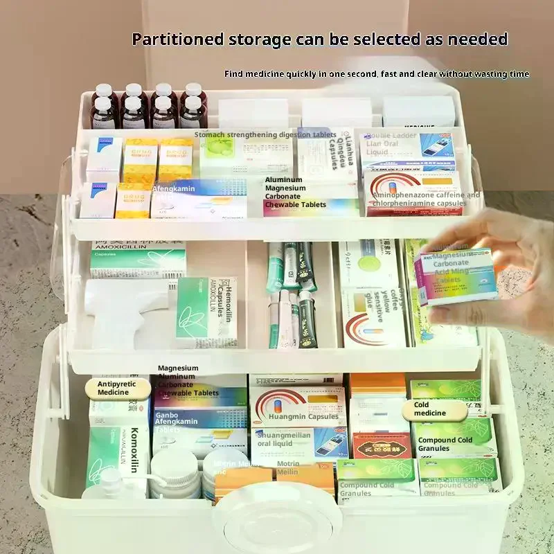 1PC Large Capacity Home Medicine Box Medicine Storage Box Multi Layer Classification Medicine Box Portable First Aid Medical Kit