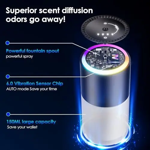 

Smart Car Air Freshener 150ML, Auto On/Off, RGB Music Sync, Multi-Fragrance Diffuser – Cologne