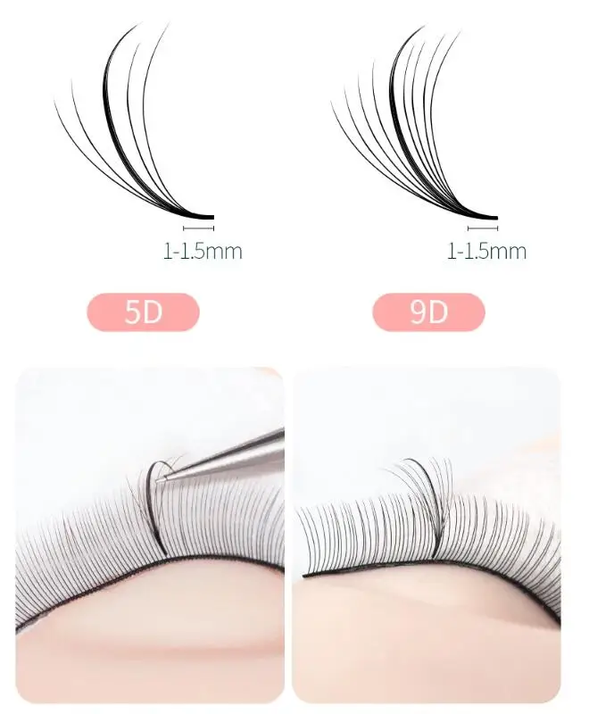 1000 Fans Wispy Pointy Base Loose Premade Volume Fans 5D 7D Matte Black Hand Made Faux Mink Russia Volume Eyelashes Extensions