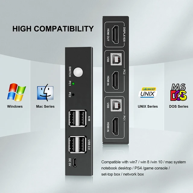 2 مشاركة الكمبيوتر واحد رصد واحد لوحة المفاتيح الماوس USB KVM التبديل HDMI الخائن دعم 4K @ 60Hz 2 في 1 خارج للكمبيوتر ماك بوك المحمول