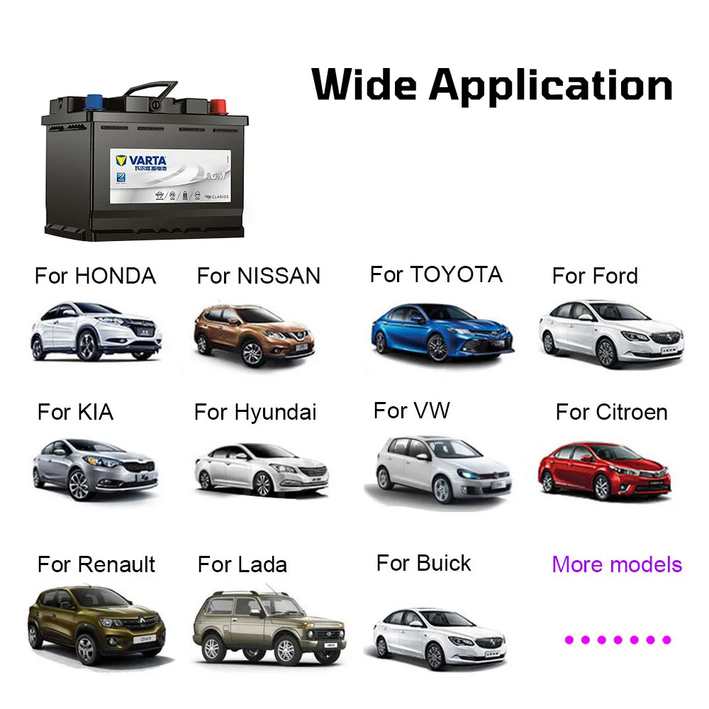 6A 12 فولت قارب لوازم بطاريات شواحن ذكي نبض إصلاح تخزين خلية صيانة شاحنة رقمية شاحن بطارية السيارة 90 واط