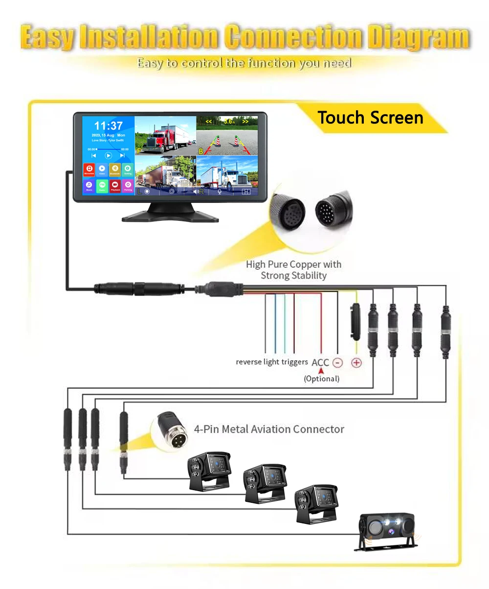 10.36 "شاشة تعمل باللمس DVR رصد بلوتوث FM USB Mp5 Mp3 4x AHD 1080P الجانب الخلفي وقوف السيارات الرادار الاستشعار كاميرا احتياطية لشاحنة Rv #6