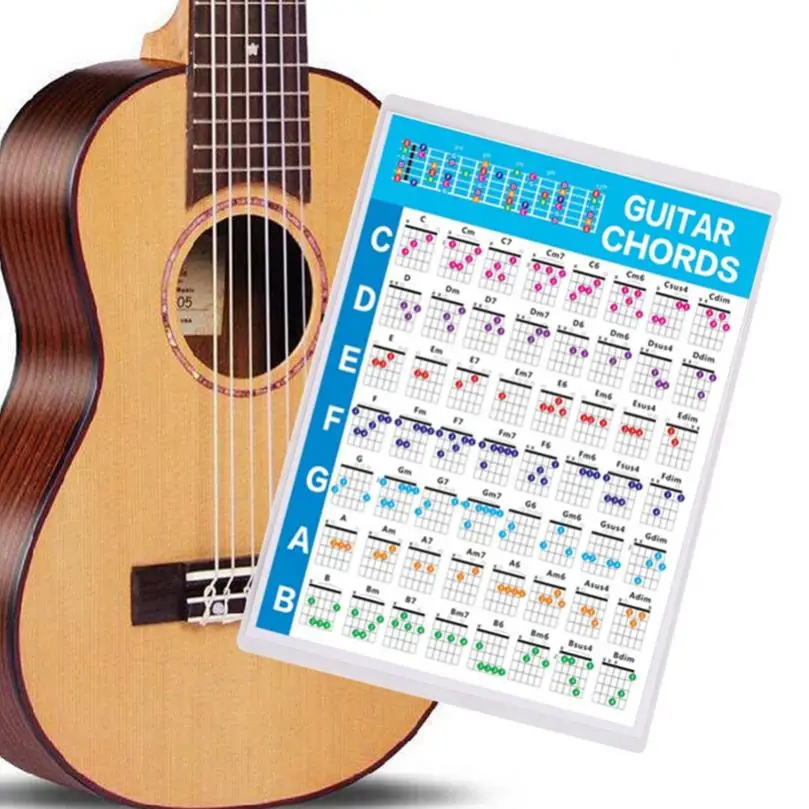 22inch X 15inch / 11inch X 8inch Guitar Chord Poster Chart for Beginners with 56 Color Coded Chords, Educational Reference Guide