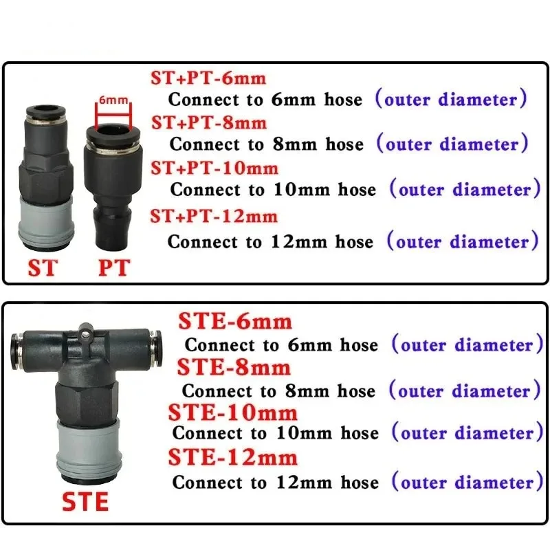 C Type Quick Connector Plastic Steel Pneumatic High Pressure Coupling 6mm 8mm 10mm 12mm PU Tube Air Pipe Gas Pump Compressor view 3