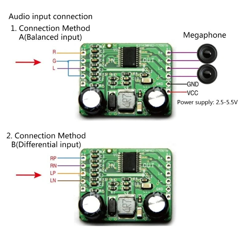 DC2.5-5.5V HT8698 2x5W Channel D Digital Stereo Power Amplifier Board