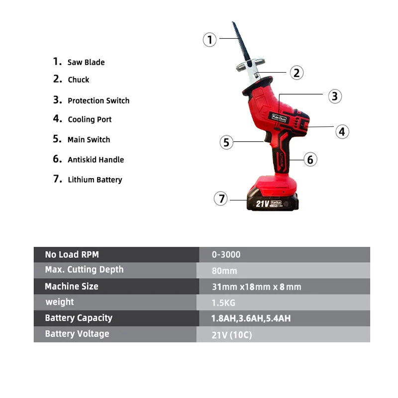 21V cordless reciprocating saw Large capacity lithium battery horseknife saw Wood cutting metal cutting bone cutting