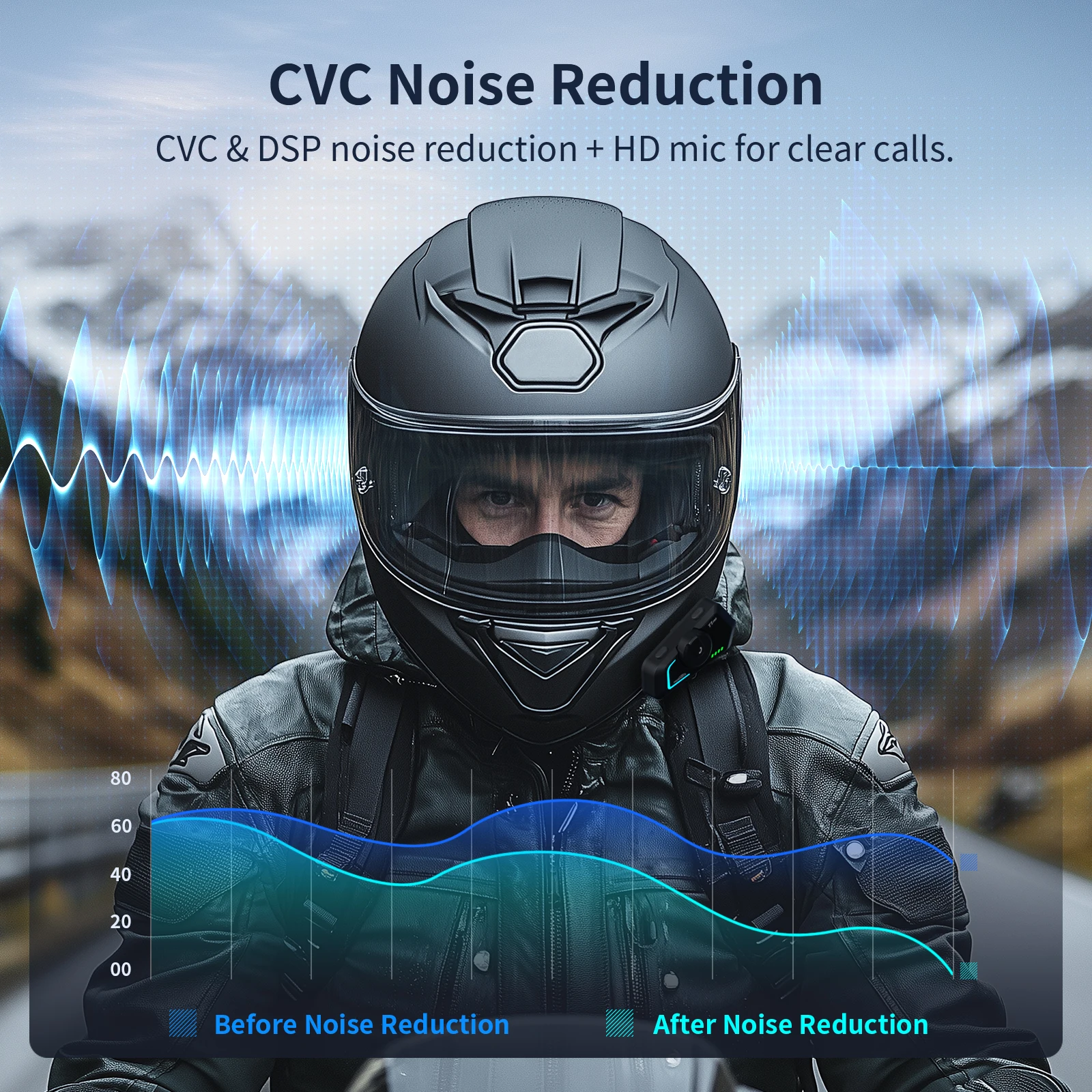 2 قطعة Fodsports T1 Pro دراجة نارية الاتصال الداخلي ، خوذة بلوتوث سماعة رأس لجهاز الاتصال الداخلي ، 6 الدراجين 2000 متر ، BT5.4