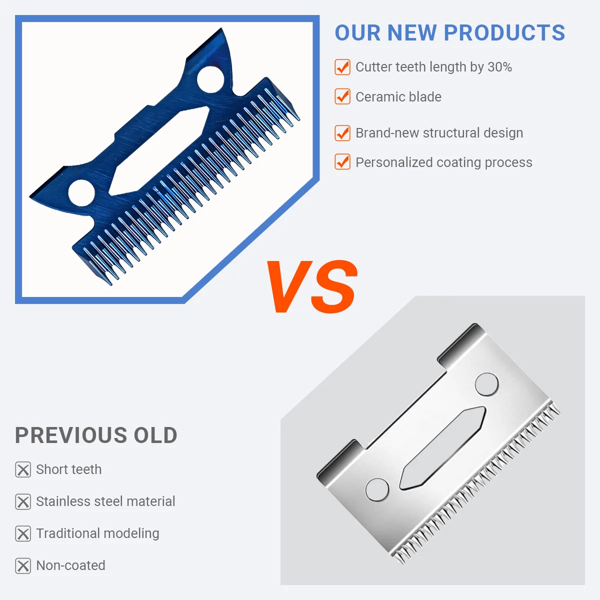 Professional BRDCLIP Blade Replacement for 2020C KULILANG VGR V003 Madeshow M10 Hair Clipper Titanium Plated Ceramics Blade