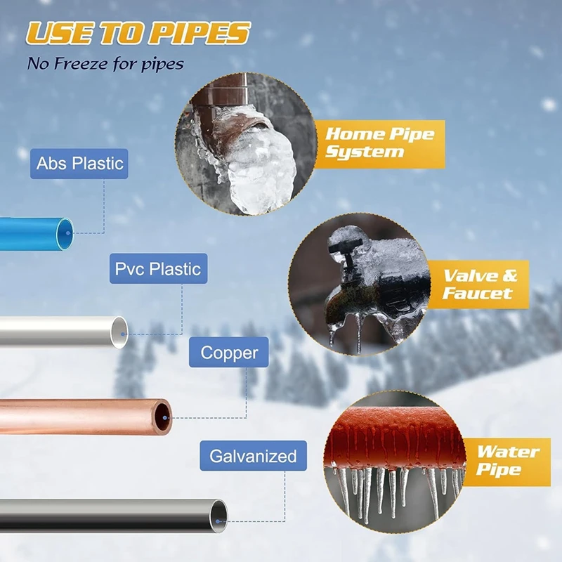 Heat Tape, Deicing Heating Cable, Pipe Freeze Protected Water Pipe Heating Cable, With Mounting Buckle, Us Plug