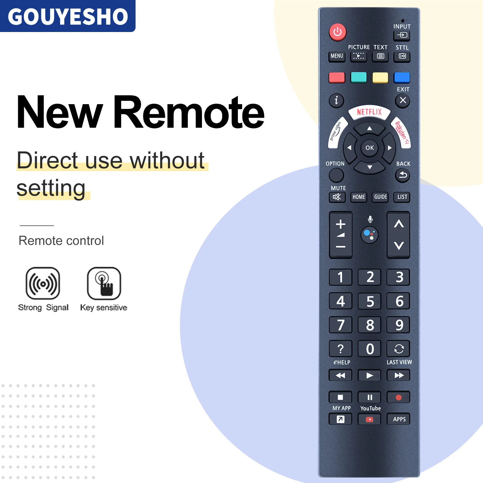 New R3PA23 N2QBYA000037 TV Remote Control For Panasonic No Voice