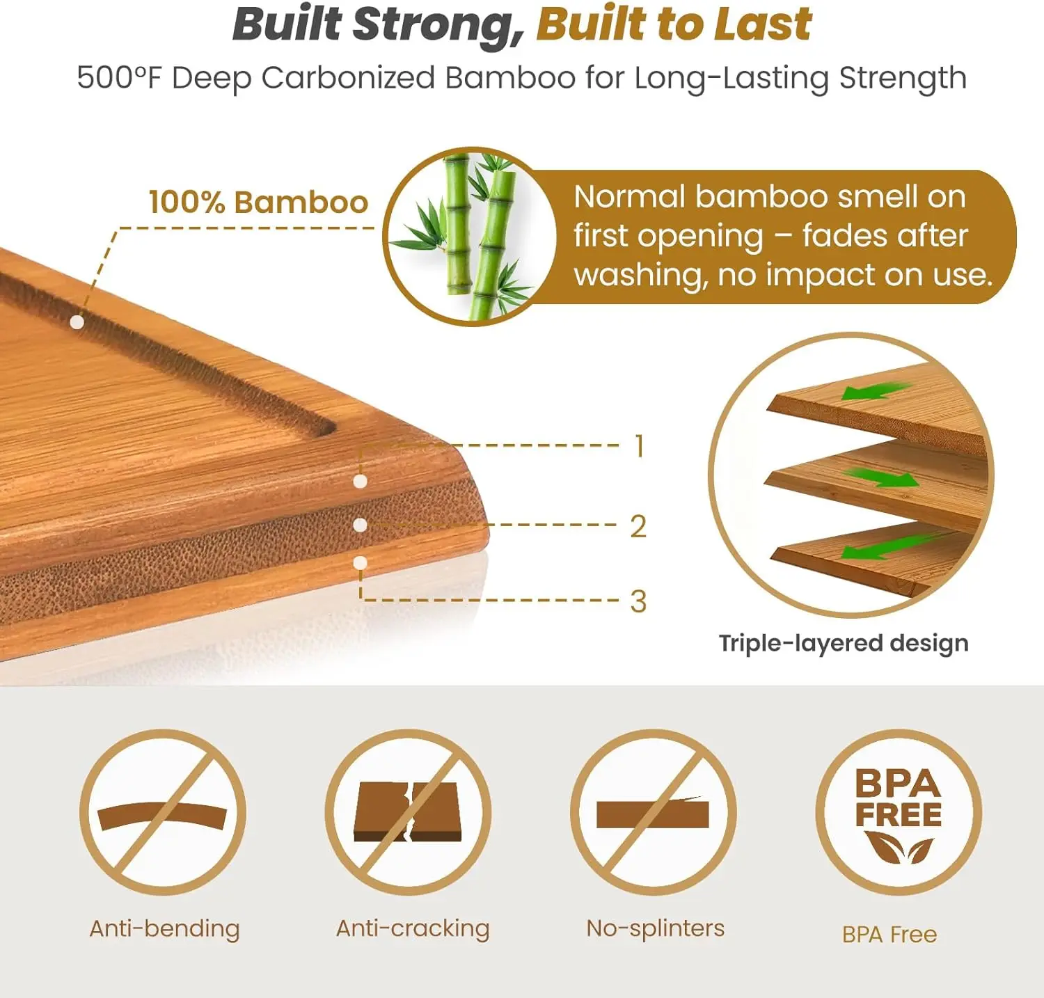 Bamboo Cutting Board Set with Stand, 3PCS Double-Sided Chopping Boards for Kitchen Meal Prep & Serving, Charcuterie